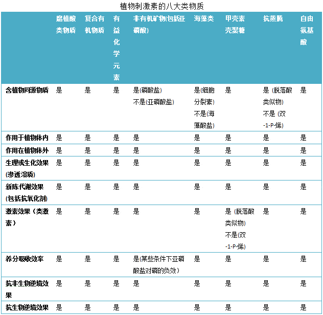 云顶4008集团手机登录