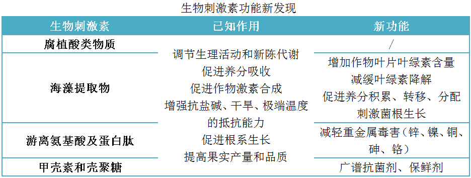 云顶4008集团手机登录