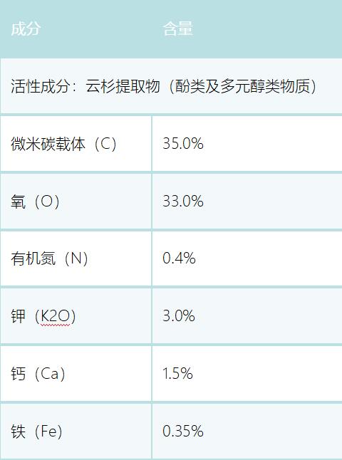云顶4008集团手机登录